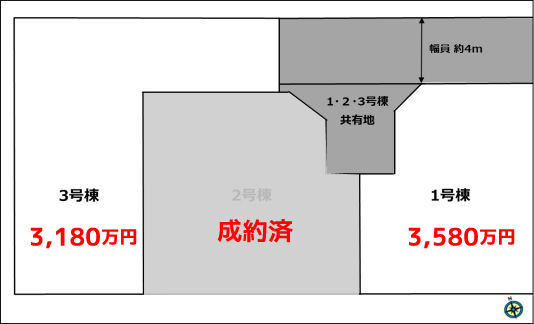 仙台市宮城野区岩切の新築建売分譲住宅・建売「フォリア岩切昭和東」1号地3号地外構図