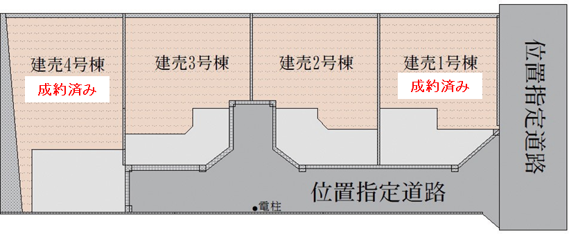 仙台市青葉区菊田町の新築分譲一戸建て住宅・建売「シアンズコート菊田町」区画図