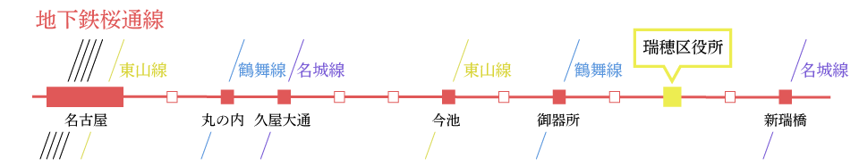 桜通線路線図
