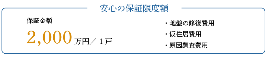 安心の保証限度額　保証金額2,000万円／1戸　地盤の修理費用　仮住居費用　原因調査費用